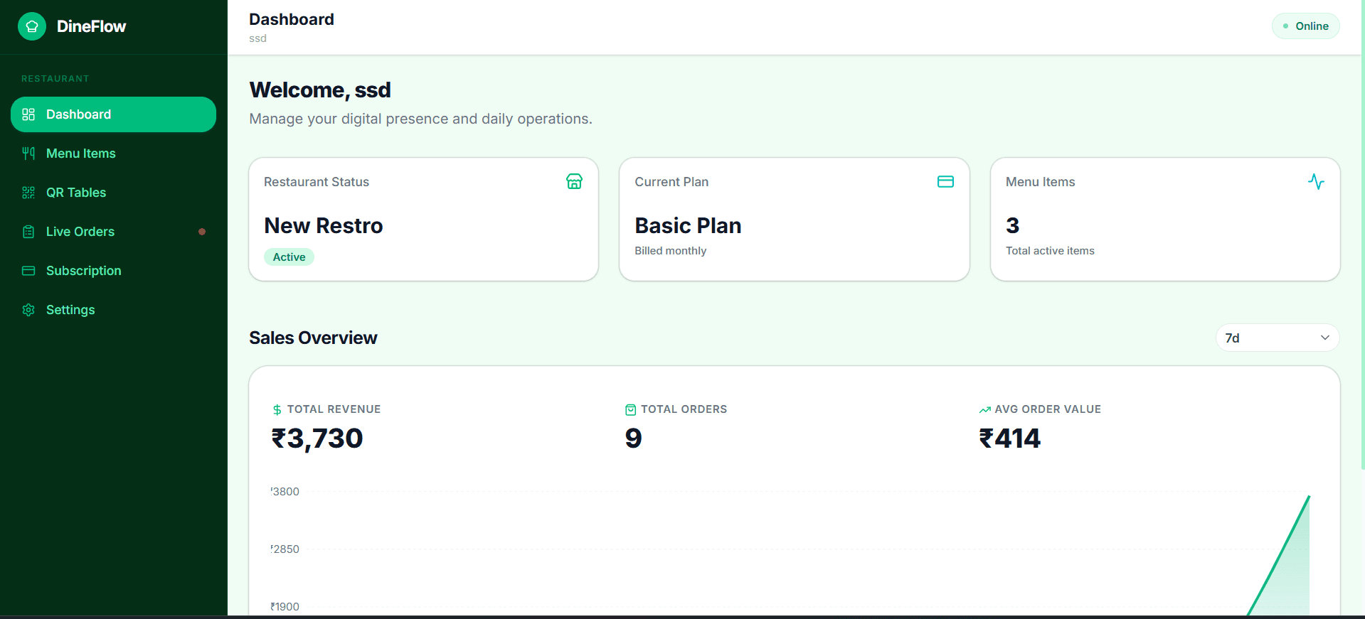 DineFlow dashboard preview